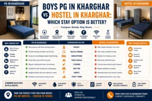 Read more about the article Boys PG in Kharghar vs Hostel in Kharghar: Which Stay Option Is Better?
