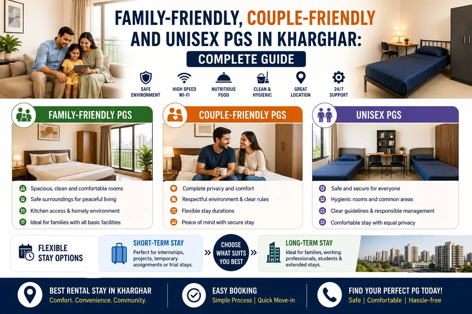 You are currently viewing Family-Friendly, Couple-Friendly and Unisex PGs in Kharghar: Complete Guide